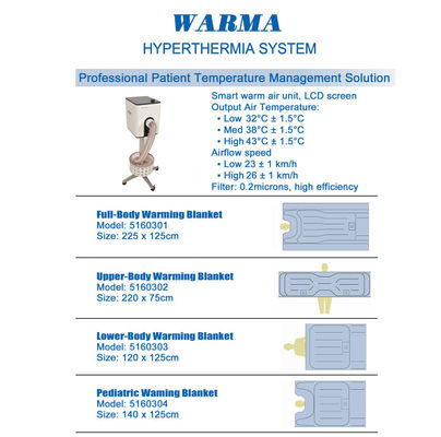 ผ้าห่มให้ความอบอุ่นทางการแพทย์แบบใช้ลมร้อน
